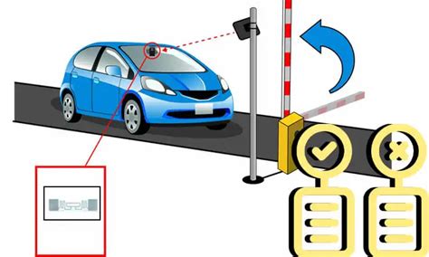 rfid gate opener sticker